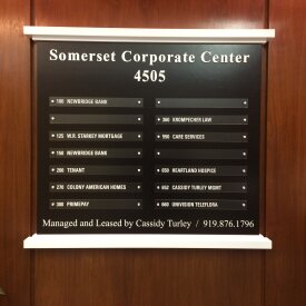 Corporate Directory